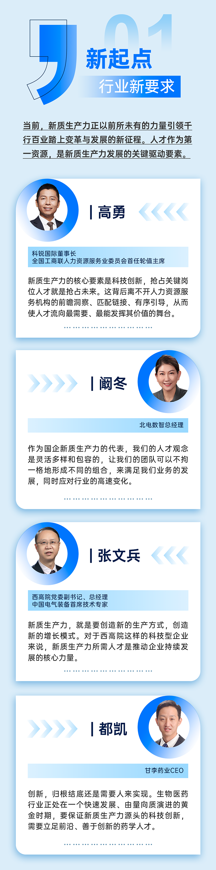 作为新质生产力领域代表的央国企、科研院所、标杆民营企业及人力资源服务业如何加快构建新质生产力人才供应链