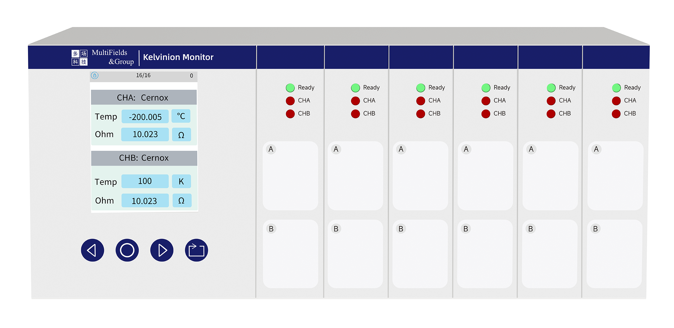 Temperature monitor