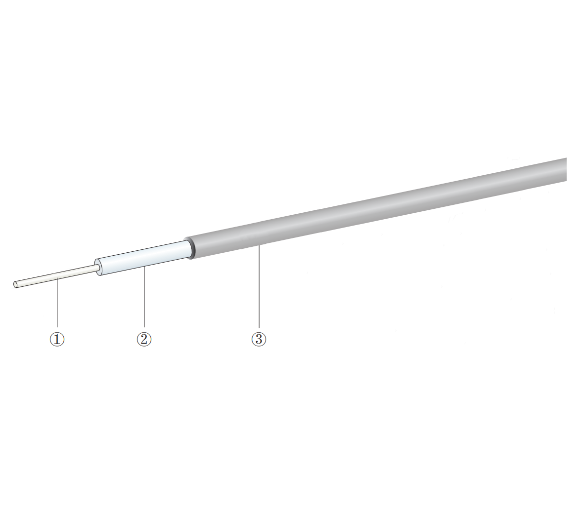 Semi-rigid Cable